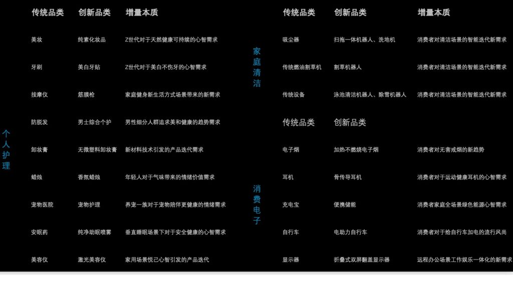 《AI时代的品牌出海》连载（二）存量市场下，品牌出海增长的战略路径
