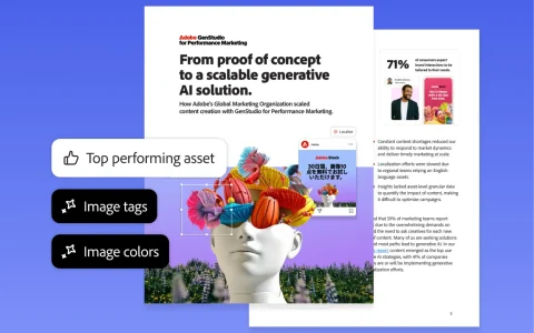 Adobe GenStudio for Performance Marketing广告创意和投放一站式平台